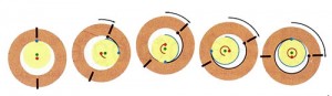 Image_pour_la_science_fig_2